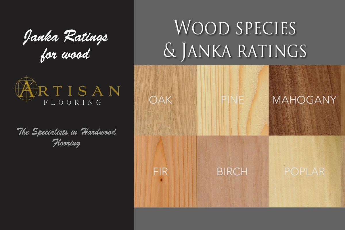 Artisan Flooring - Wood species and Janka ratings